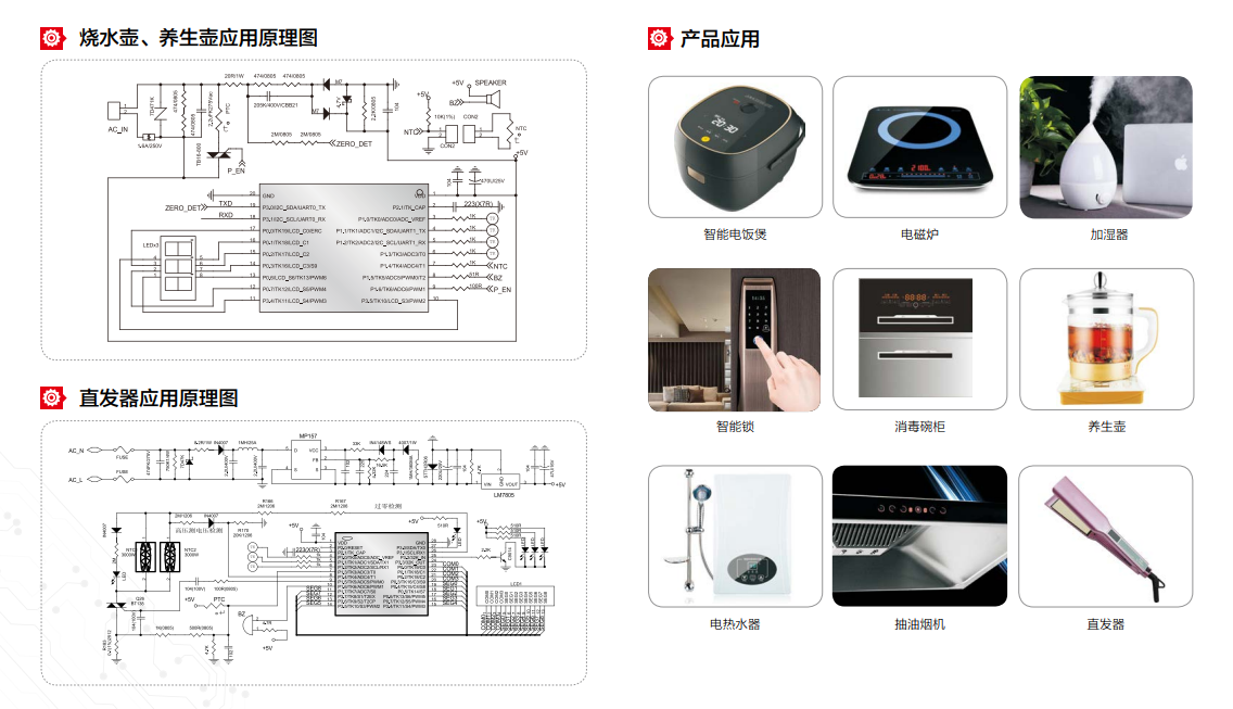 F3 产品应用.png